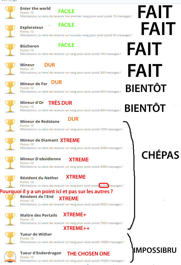 Trophées 1.PNG