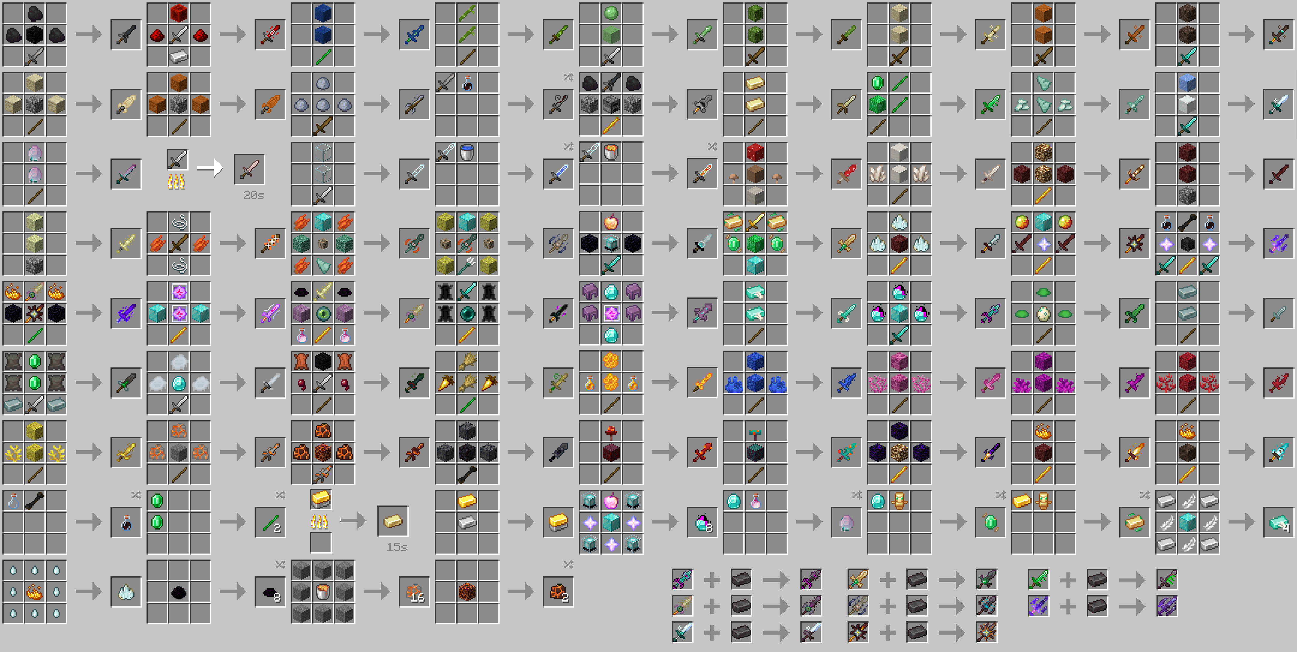 Sword Craft addon for Minecraft